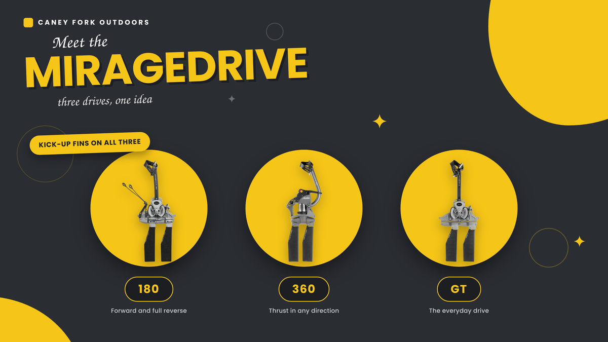 The Hobie MirageDrive 180, MirageDrive 360 and MirageDrive GT pedal drives side by side, all with Kick-Up Fins